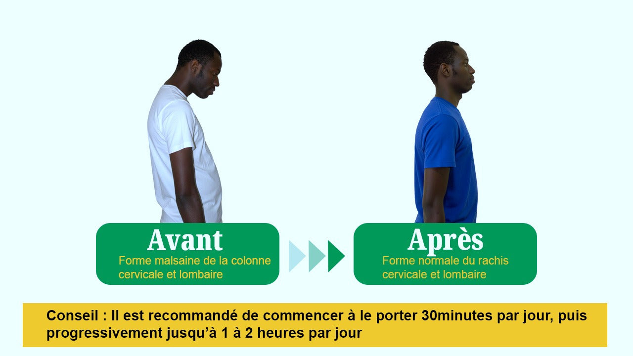 Redresseur de Posture Instantané